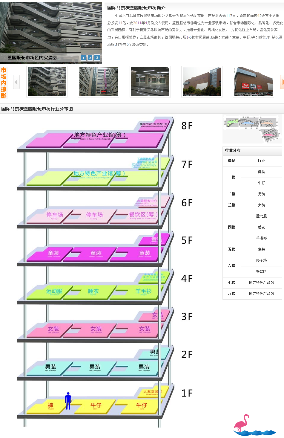 篁园服装市场官方介绍副本.png