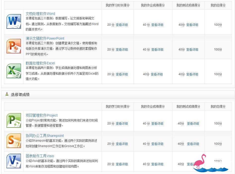 全满分截图