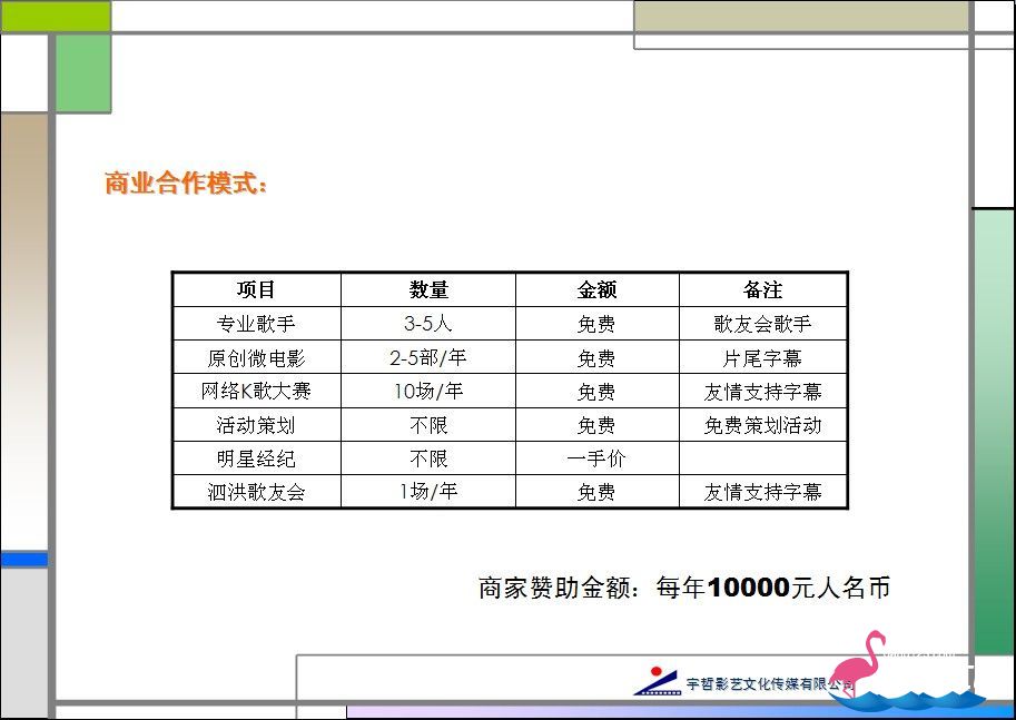 2013年梦想歌友会商业合作报价