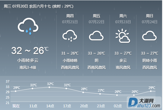 QQ图片20160720081633.png