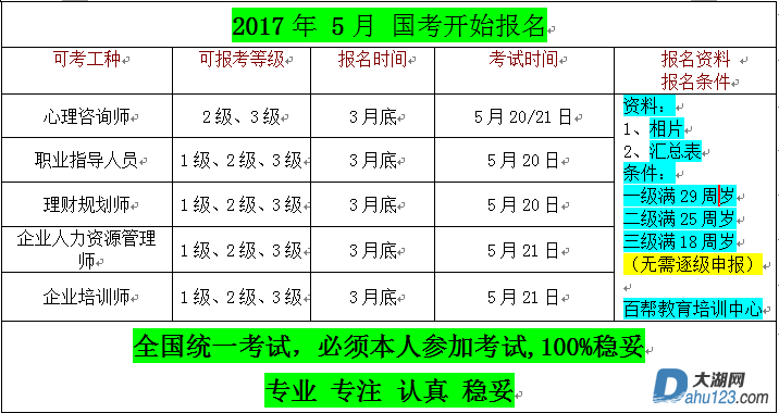 国考.png