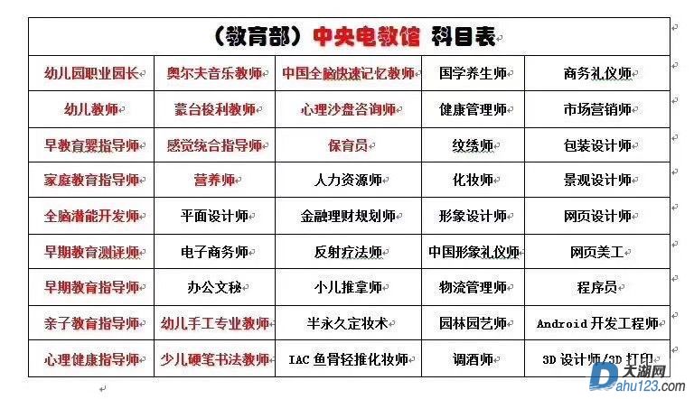 2中央电教馆科目表.jpg