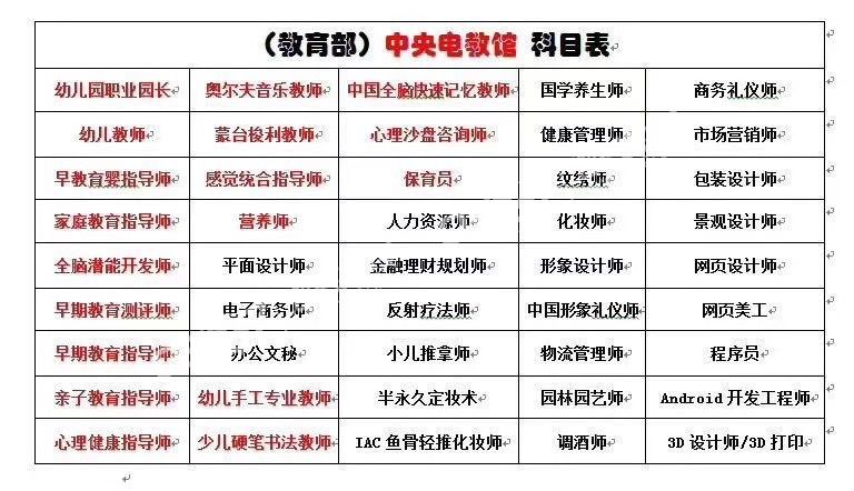 2中央电教馆科目表.jpg