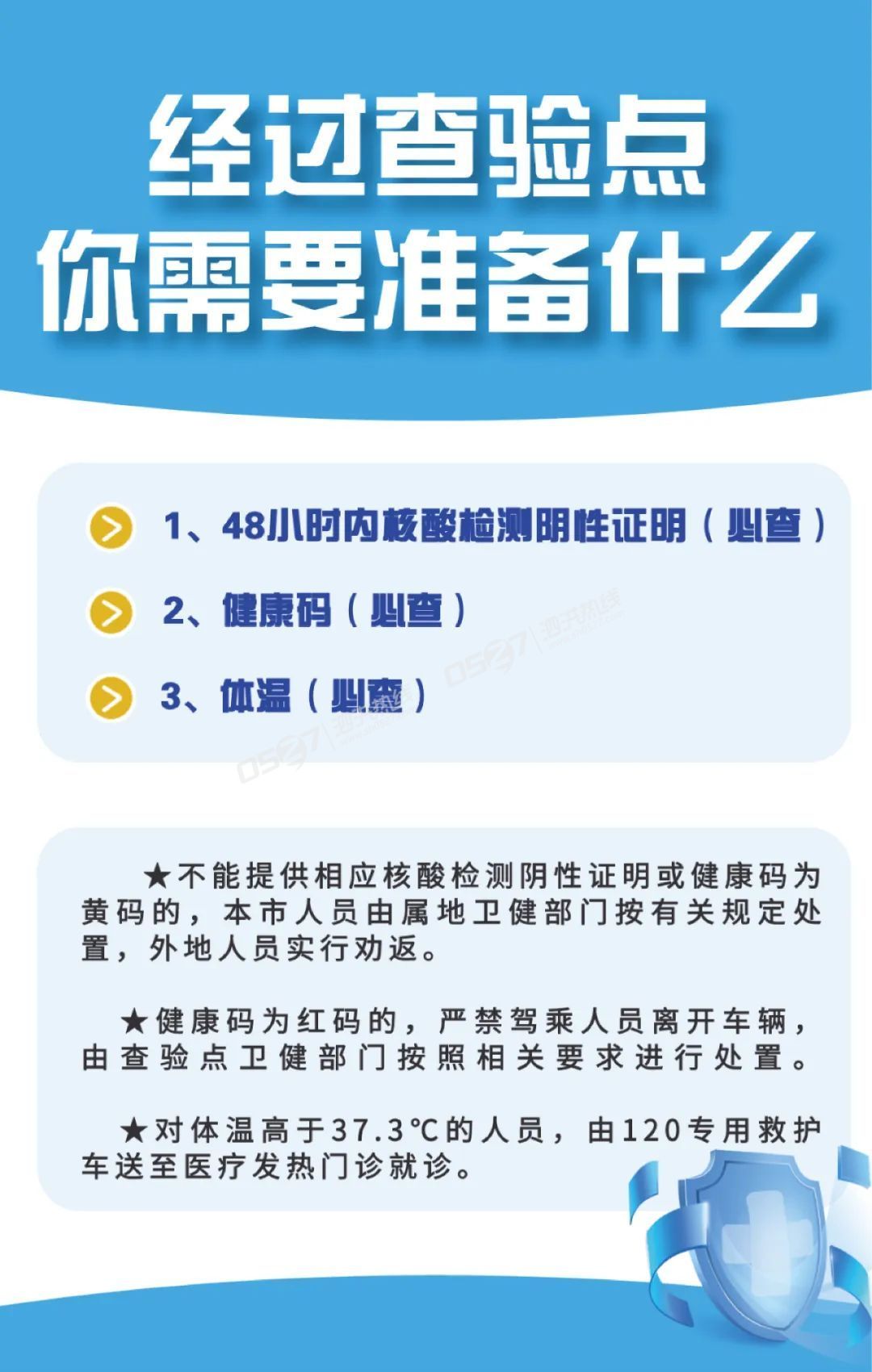 泗洪仅1班客车运行，23个卡口查验，出行必备这份证明