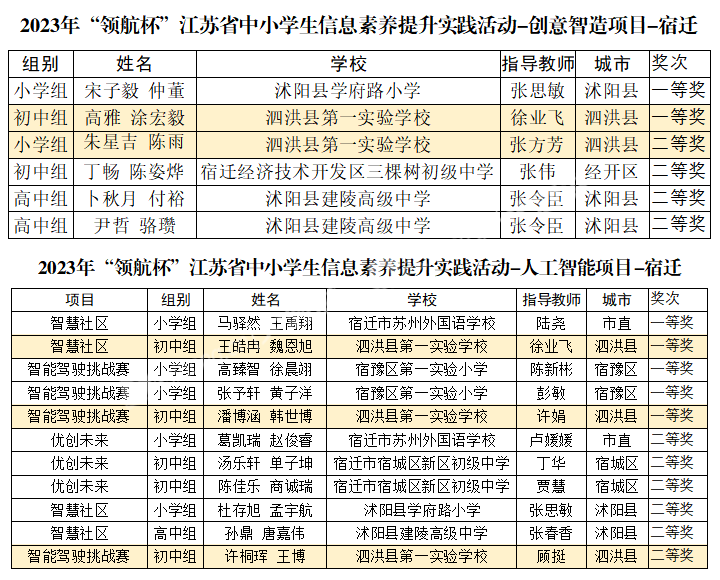 创意智造和人工智能.png